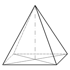 pyramide.png Quelle: 4teachers.de